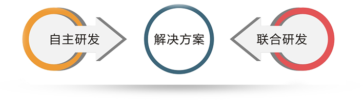河南餐廚垃圾處理
